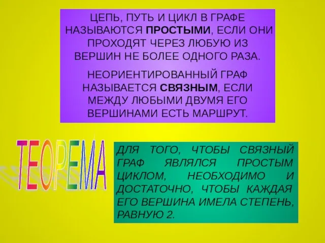 ЦЕПЬ, ПУТЬ И ЦИКЛ В ГРАФЕ НАЗЫВАЮТСЯ ПРОСТЫМИ, ЕСЛИ ОНИ ПРОХОДЯТ ЧЕРЕЗ