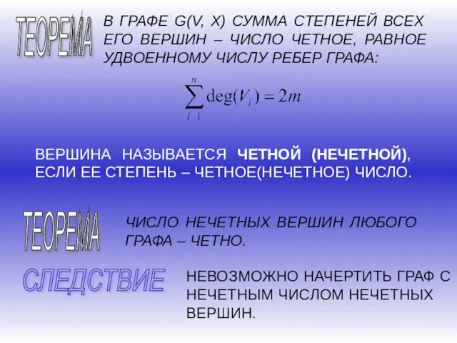 ТЕОРЕМА В ГРАФЕ G(V, X) СУММА СТЕПЕНЕЙ ВСЕХ ЕГО ВЕРШИН – ЧИСЛО