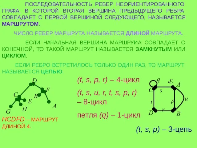 ПОСЛЕДОВАТЕЛЬНОСТЬ РЕБЕР НЕОРИЕНТИРОВАННОГО ГРАФА, В КОТОРОЙ ВТОРАЯ ВЕРШИНА ПРЕДЫДУЩЕГО РЕБРА СОВПАДАЕТ С