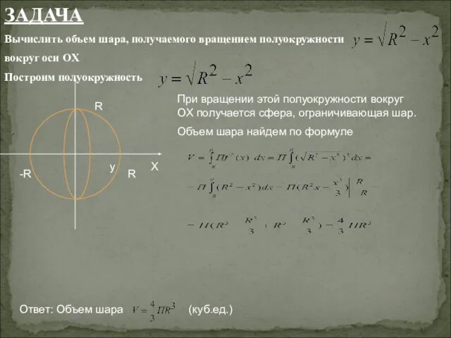 ЗАДАЧА Вычислить объем шара, получаемого вращением полуокружности вокруг оси OX Построим полуокружность