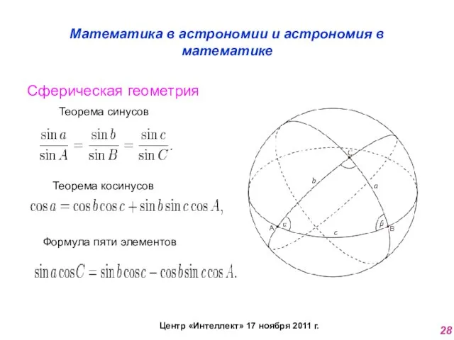 Математика в астрономии и астрономия в математике Сферическая геометрия Теорема синусов Теорема