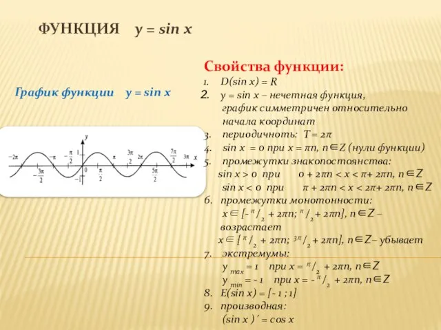 Функция y = sin x График функции y = sin x Свойства