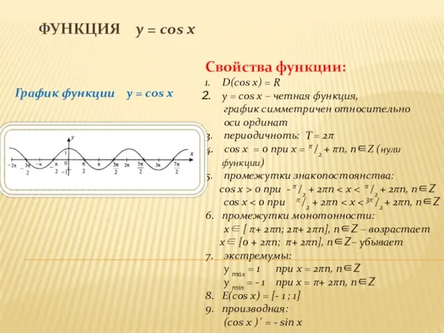 Функция y = cos x График функции y = cos x Свойства