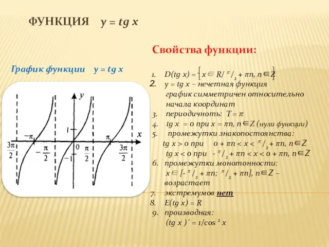 Функция y = tg x График функции y = tg x Свойства