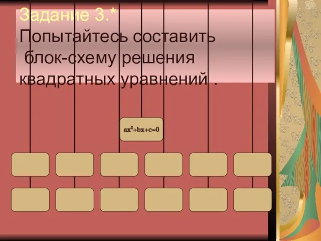 Задание 3.* Попытайтесь составить блок-схему решения квадратных уравнений .