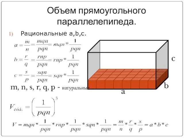 Объем прямоугольного параллелепипеда. Рациональные a,b,c. m, n, s, r, q, p - натуральные a b c