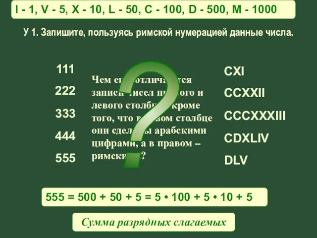 Чем еще отличаются записи чисел правого и левого столбцов кроме того, что