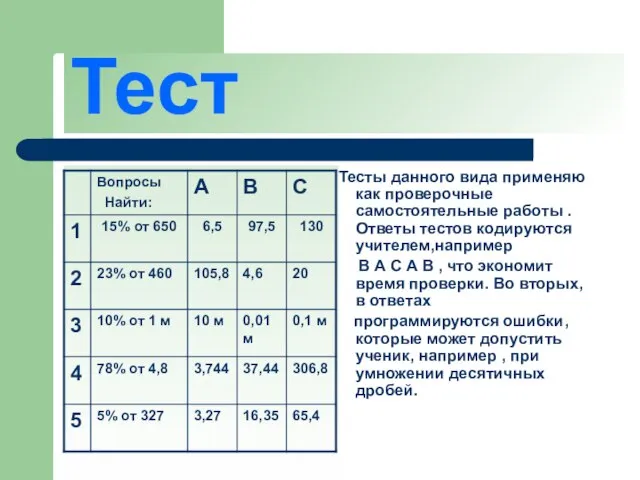 Тест Тесты данного вида применяю как проверочные самостоятельные работы . Ответы тестов