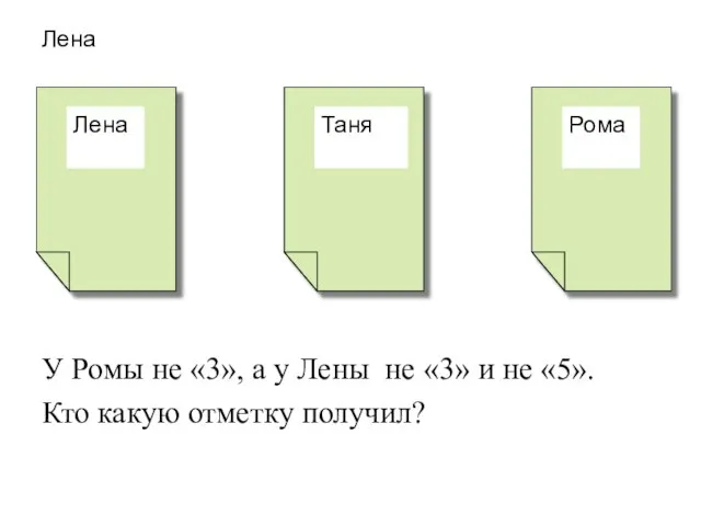 Лена У Ромы не «3», а у Лены не «3» и не