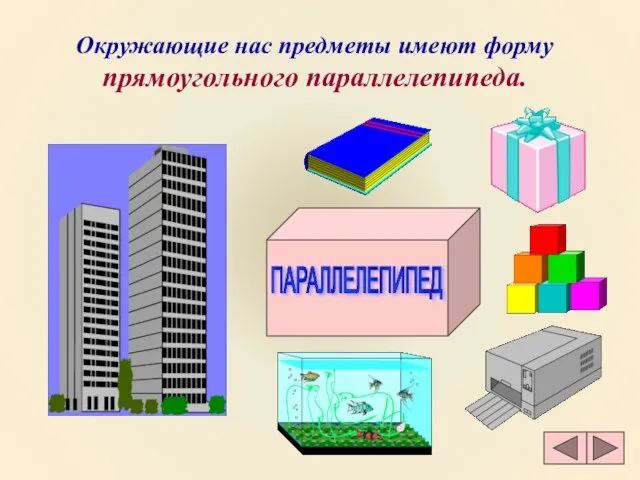 Окружающие нас предметы имеют форму прямоугольного параллелепипеда. ПАРАЛЛЕЛЕПИПЕД