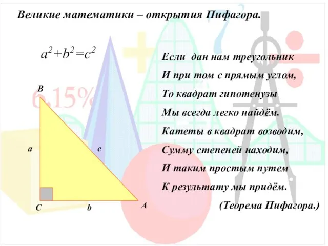 Великие математики – открытия Пифагора. a2+b2=с2 B C A Если дан нам