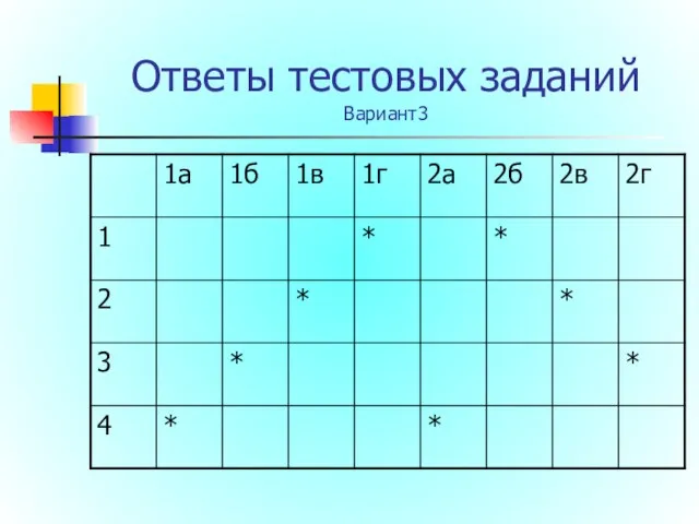 Ответы тестовых заданий Вариант3