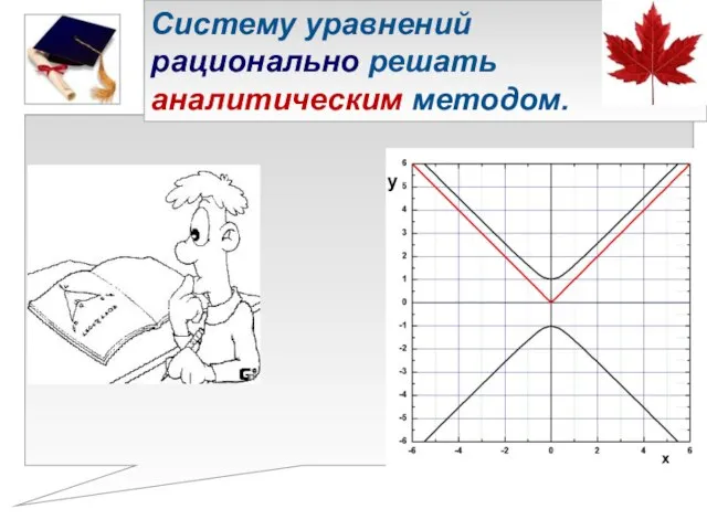 Систему уравнений рационально решать аналитическим методом.