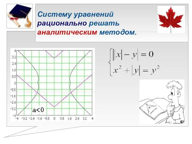 Систему уравнений рационально решать аналитическим методом.