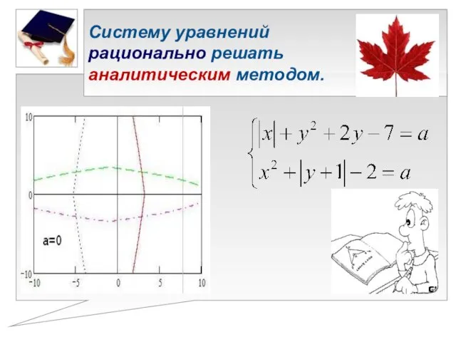 Систему уравнений рационально решать аналитическим методом.