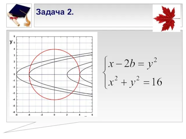 Задача 2.