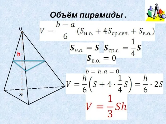 Объём пирамиды .