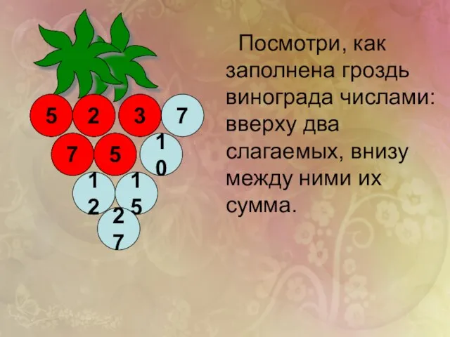 2 12 15 5 5 10 27 7 3 7 Посмотри, как