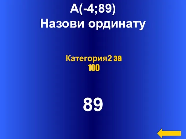 А(-4;89) Назови ординату 89 Категория2 за 100