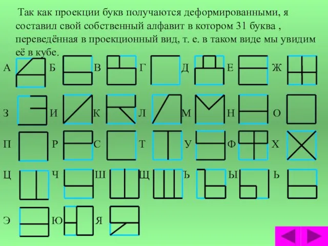 Так как проекции букв получаются деформированными, я составил свой собственный алфавит в