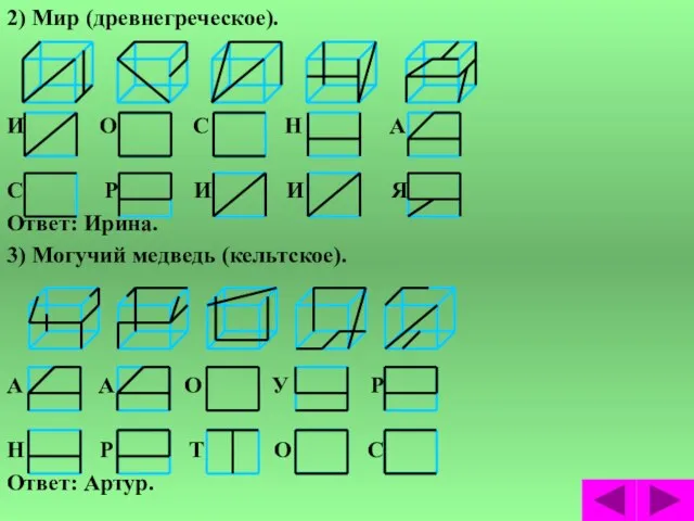 2) Мир (древнегреческое). И О С Н А С Р И И