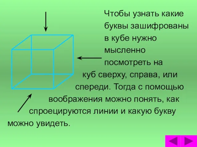 Чтобы узнать какие буквы зашифрованы в кубе нужно мысленно посмотреть на куб