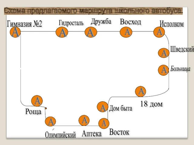Схема предлагаемого маршрута школьного автобуса. Гимназия №2 Гидросталь Дружба Восход Исполком Шведский