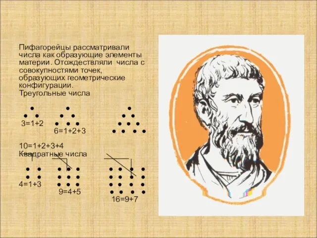 Пифагорейцы рассматривали числа как образующие элементы материи. Отождествляли числа с совокупностями точек,