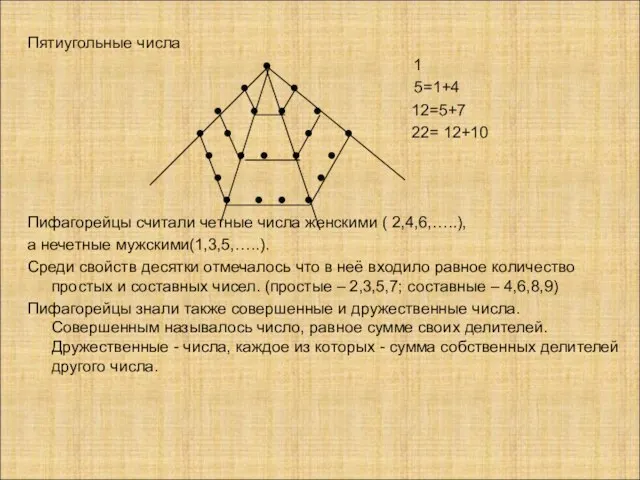 Пятиугольные числа ● 1 ● ● 5=1+4 ● ● ● ● 12=5+7