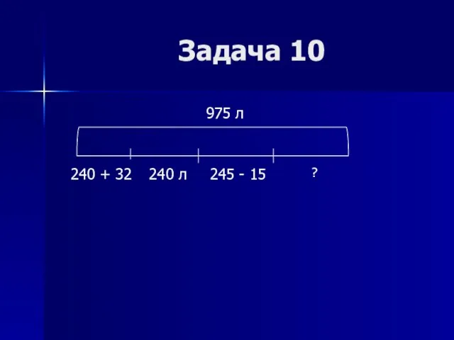 Задача 10 975 л 240 л 240 + 32 245 - 15 ?