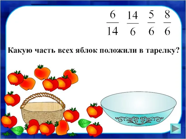 Какую часть всех яблок положили в тарелку?