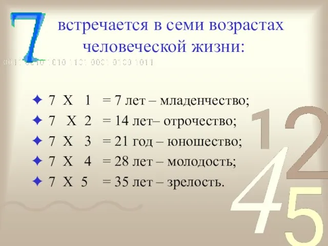 встречается в семи возрастах человеческой жизни: ✦ 7 Х 1 = 7