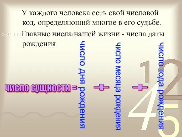 У каждого человека есть свой числовой код, определяющий многое в его судьбе.