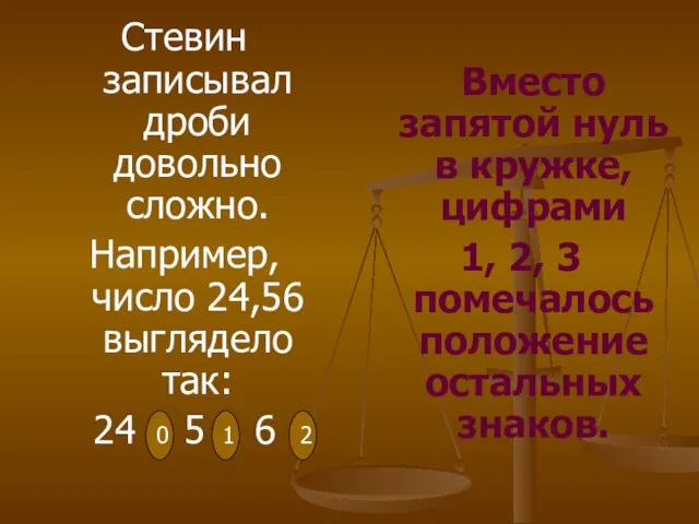 Стевин записывал дроби довольно сложно. Например, число 24,56 выглядело так: 24 5