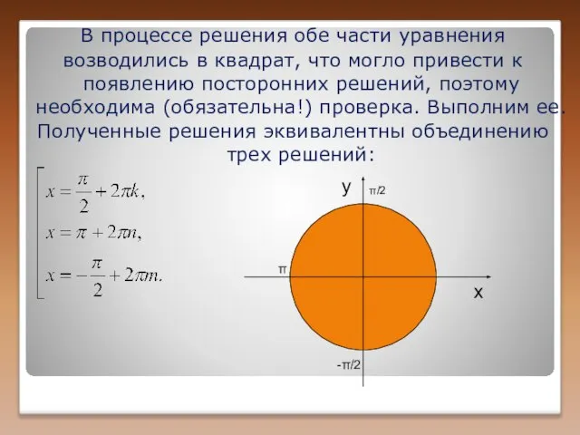 В процессе решения обе части уравнения возводились в квадрат, что могло привести