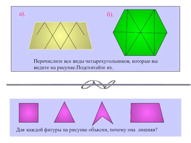 Для каждой фигуры на рисунке объясни, почему она лишняя? Перечислите все виды