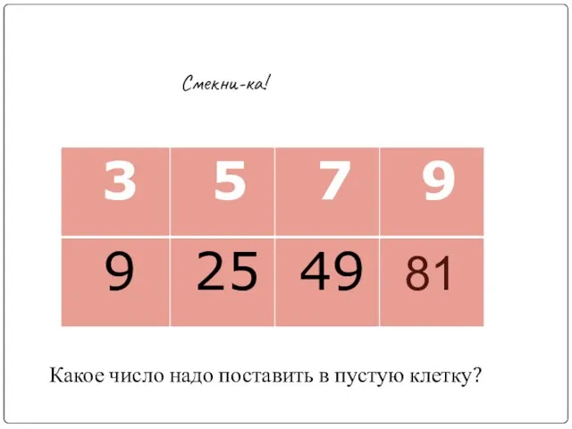 Смекни-ка! Какое число надо поставить в пустую клетку? 81