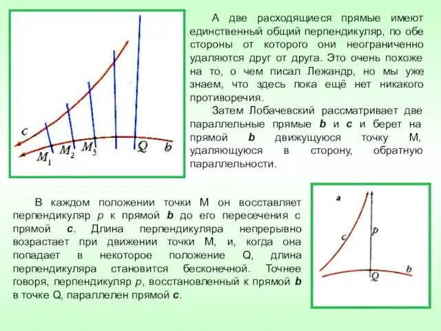 А две расходящиеся прямые имеют единственный общий перпендикуляр, по обе стороны от