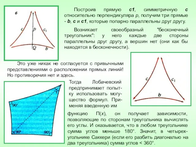 Построив прямую с1, симметричную с относительно перпендикуляра р, получим три прямые -