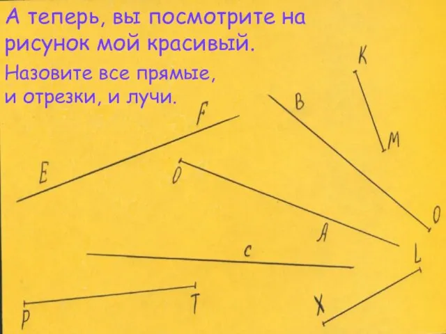 А теперь, вы посмотрите на рисунок мой красивый. Назовите все прямые, и отрезки, и лучи.