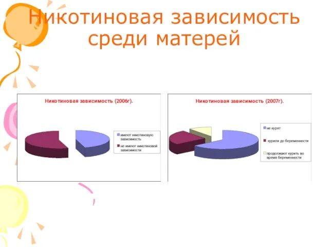 Никотиновая зависимость среди матерей