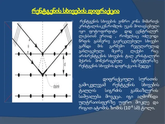 რენტგენის სხივების დიფრაქცია რენტგენის სხივების ვიწრო კონა მიმართეს კრისტალისაკენ.რომლის უკან მოთავსებული იყო
