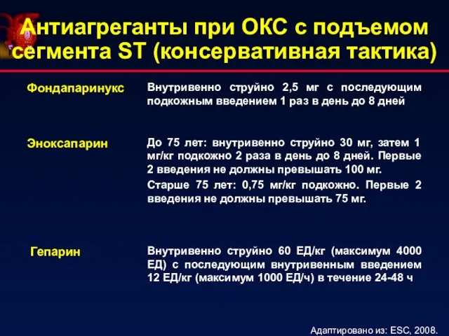 Антиагреганты при ОКС с подъемом сегмента ST (консервативная тактика) Адаптировано из: ESC, 2008.