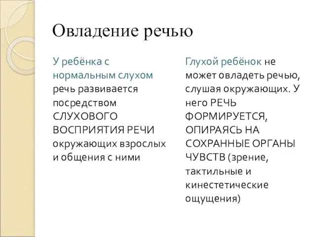 Овладение речью У ребёнка с нормальным слухом речь развивается посредством СЛУХОВОГО ВОСПРИЯТИЯ