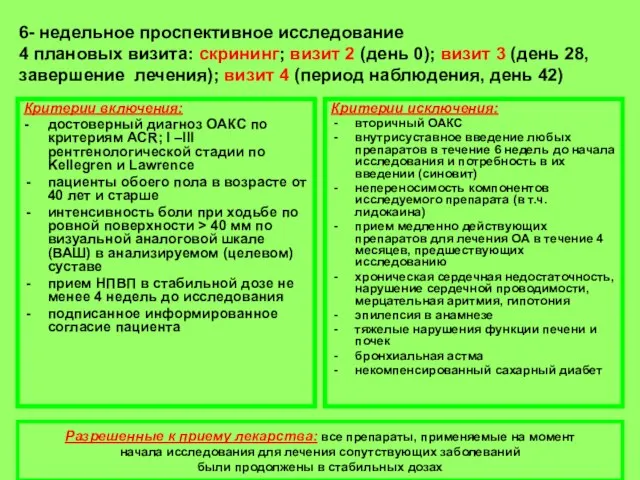 6- недельное проспективное исследование 4 плановых визита: скрининг; визит 2 (день 0);