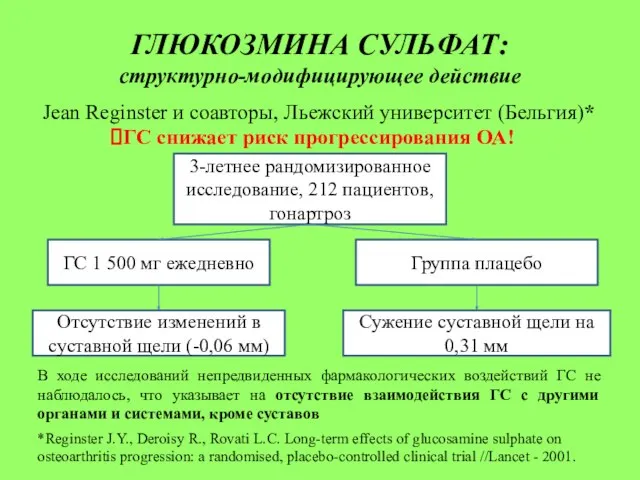 ГЛЮКОЗМИНА СУЛЬФАТ: структурно-модифицирующее действие 3-летнее рандомизированное исследование, 212 пациентов, гонартроз ГС 1