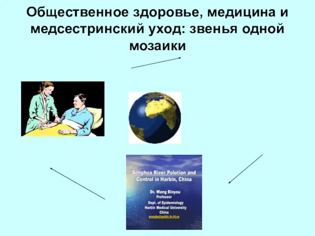 Общественное здоровье, медицина и медсестринский уход: звенья одной мозаики