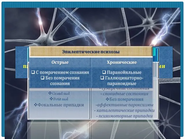 Эпилепсия – хроническое заболевание, характеризующееся разнообразными пароксизмальными расстройствами и типичными изменениями личности.