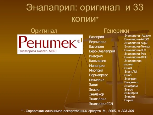 Эналаприл: оригинал и 33 копии* Оригинал Генерики Багоприл Берлиприл Вазопрен Веро-Эналаприл Инворил