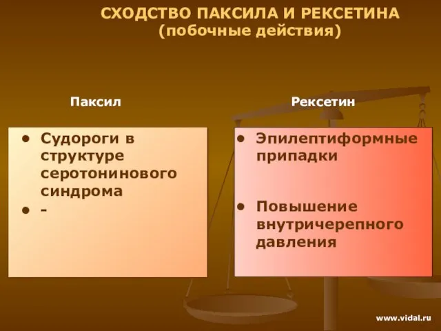 Паксил Рексетин СХОДСТВО ПАКСИЛА И РЕКСЕТИНА (побочные действия) Эпилептиформные припадки Повышение внутричерепного